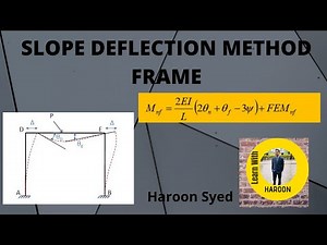 Slope Deflection Method - Frames with solved Examples