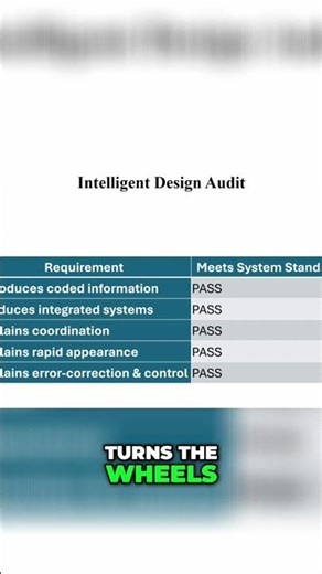 Evolution Fails: Why Macroevolution Can't Get Off Ground #shorts