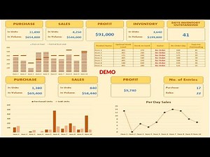 00 - How to Create Inventory Management Dashboard in Excel from Scratch | Urdu/Hindi Tutorials