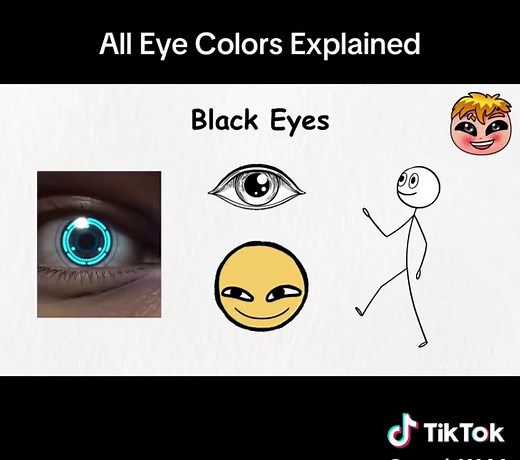 All Eye Colors Explained in 12 Minutes