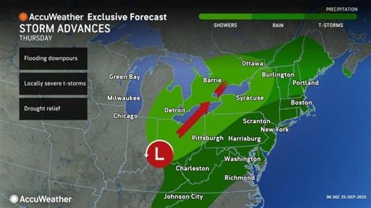 Widespread downpours to ease drought in eastern US, elevate flash flood risk