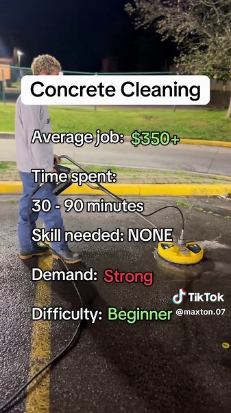 Concrete Cleaning: A Profitable Beginner's Guide