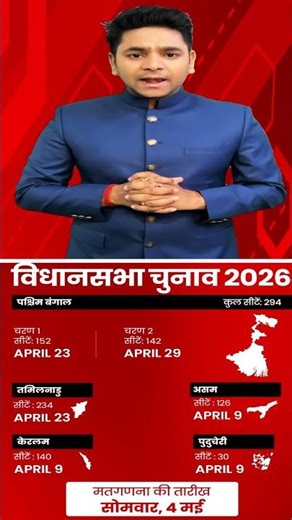 2026 में होने वाले विधानसभा चुनाव की तारीख का ऐलान Dates for the 2026 Assembly Elections Announced