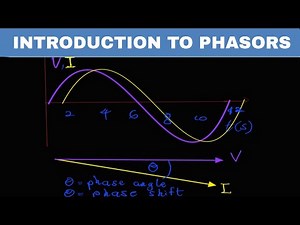 INTRODUCTION TO PHASORS - AC CIRCUITS ANALYSIS