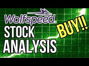 Wolfspeed Stock Analysis