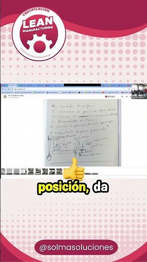 ¡El secreto del troquelado de alta precisión!