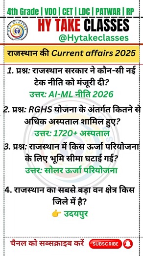 Rajasthan Current Affairs 2026 || राजस्थान करंट अफेयर्स #shortsfeed #rajasthancurrentaffairs