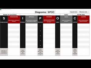 Free SIPOC Diagram Spreadsheet