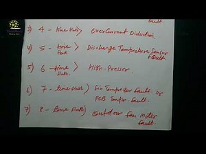 Mitsubishi electric outdoor error codes