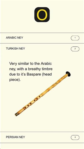 Ney Flute Variations: Comparing Arabic, Turkish, and Persian Styles