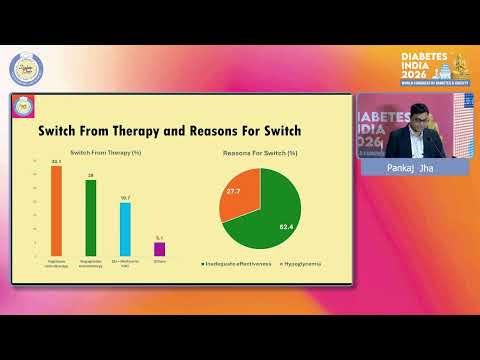 DAY 2 HALL MRG 4 12 Usage Pattern And Safety Of Fixed Dose Combination Of Repaglinide and Voglibose