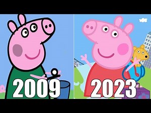 Evolution of Peppa Pig Games [2009-2023]