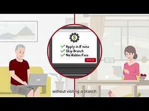 SME Working Capital Loan