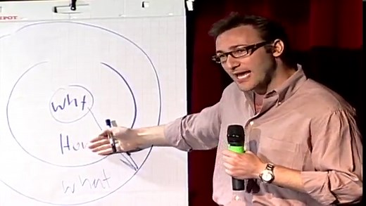 英語の学習にも良いTEDのおすすめ動画６選  | NexSeed Blog