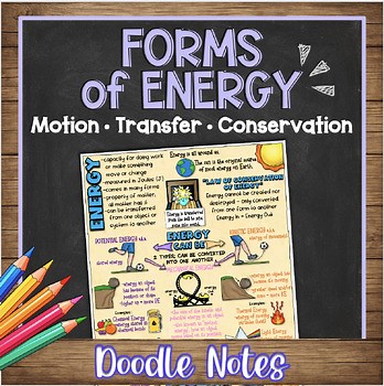 Energy Doodle Notes & Quiz | Forms of Energy + Conservation Science Activity