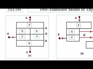 Lecture 4 Two transistor model of thyristors