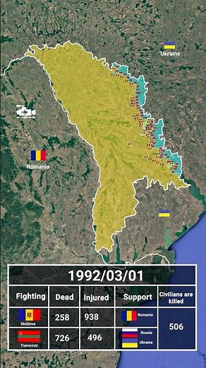 Transnistria War
