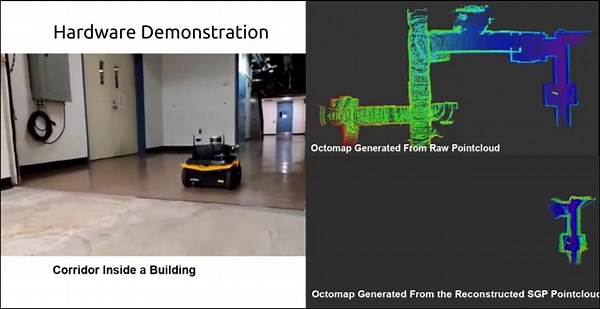 Light-Weight Pointcloud Representation with Sparse Gaussian Process