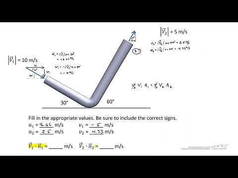 Velocity Vectors in Pipes: Example