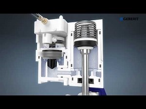 Geberit Sigma70 & Hydraulic Servo Lifter Functionality