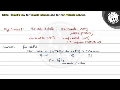 State Raoult's law for volatile solutes and for non-volatile solute...