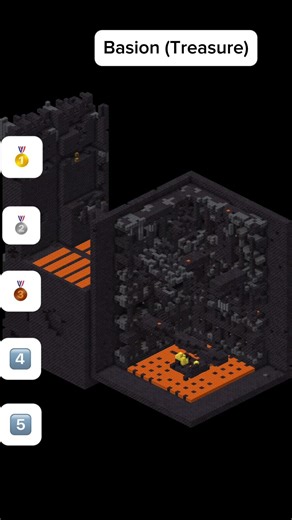 Rank these Minecraft structures but you can’t change!!! #minecraft #gaming Part:5