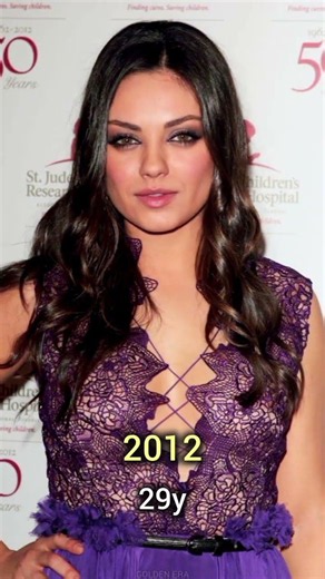 Mila Kunis Evolution (1997–2026) | Then vs Now#milakunis #shorts #thenandnow #hollywood