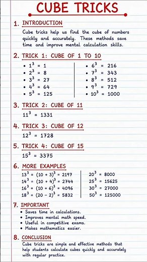 Cube Tricks | Fast Math Shortcuts