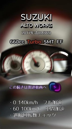 【5MT】アルトワークス（HA36S）0-100フル加速