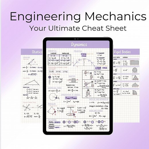 Engineering Mechanics Cheat Sheet. Printable Study Guides, Best for Engineering Student. Instant Download Cheat Sheet - Etsy