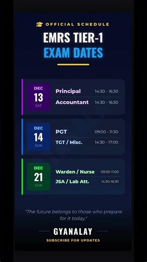 🔥 EMRS Tier 1 Date Wise Exam Schedule 2025