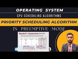 Priority Scheduling Algorithm in OS (Preemptive) | Detailed Explanation with Examples