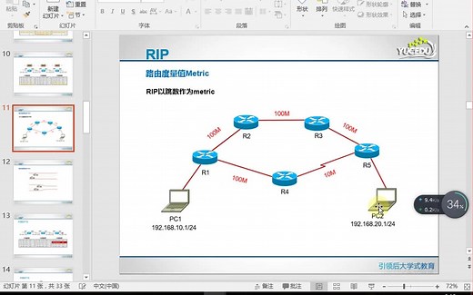 ccna思科-ospf教程