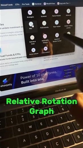 🔄 Secret Sector Rotation Strategy! 😱 #trading #investing