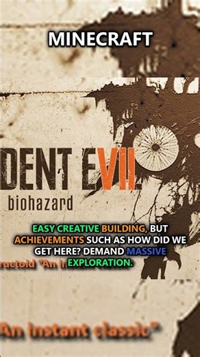 Easy Games with Painful Achievements #shorts #gaming