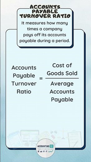 Accounts Payable Turnover Ratio Formula