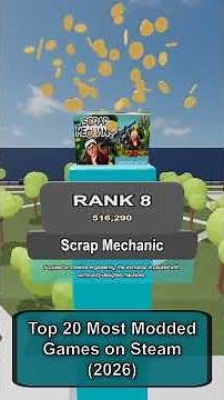 Top 20 Most Modded Games on Steam (2026) 🎮 #Shorts