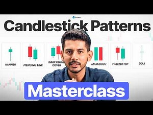 Learn Candlestick Patterns Completely (Free Course)