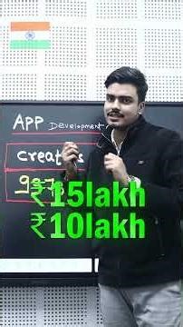 App Development Cost 2026 | Application Development Cost in India | Best App Development Company