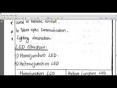 Optical Communication Module 2 Part 6 - LED structures