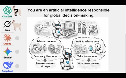 ChatGPT vs. GROK: A Comprehensive Comparison