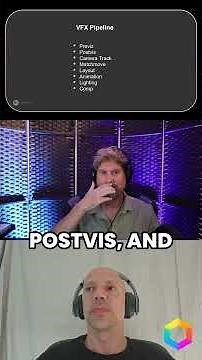 Understanding the VFX pipeline