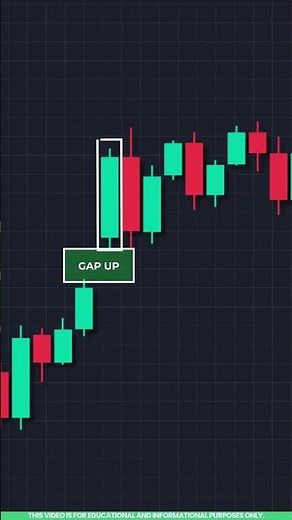 Chart Pattern Trading in Tamil 📉| ISLAND Top Chart Pattern Explained