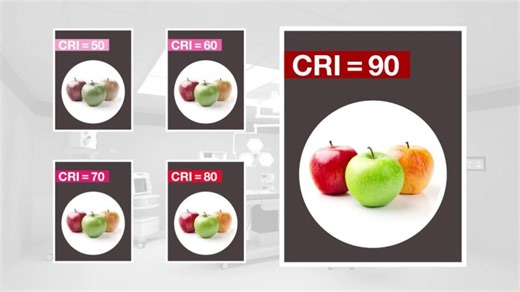 Lighting Standards in Operating Rooms Cleanrooms | Price Industries