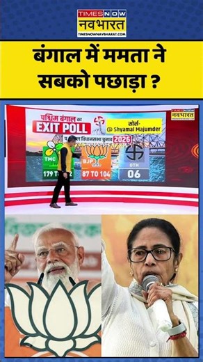 West Bengal Exit Poll 2026 : बंगाल में ममता ने सबको पछाड़ा ? #bengalpolitics #tmcvsbjp