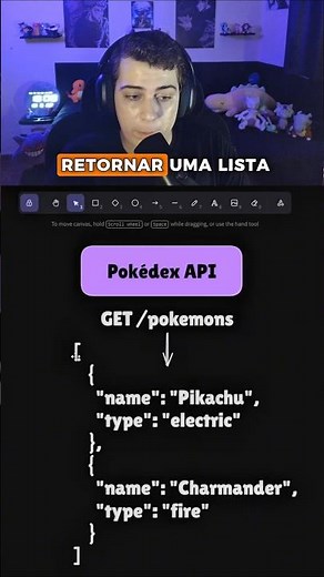 What is API? (Explained with Pokémon) 🎮 #shorts