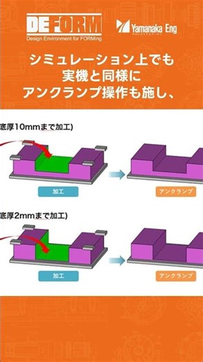 板ものの反りをCAEで可視化｜応力を考慮した変形解析【後編】#shorts