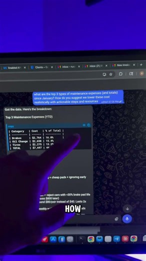 Most people are using AI for basic stuff