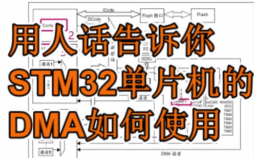用人话告诉你STM32单片机的DMA如何使用