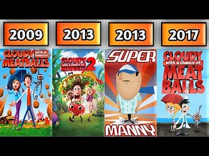 ALL CLOUDY WITH A CHANCE OF MEATBALLS MOVIES & TV SERIES (2009-2018)